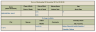 Burial Registry - Rakhil Milgotina